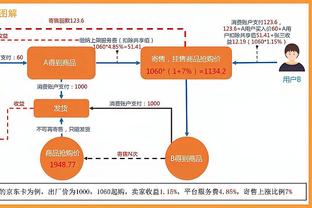 董老厮：梅西是解释视频，而大家想要的是道歉视频