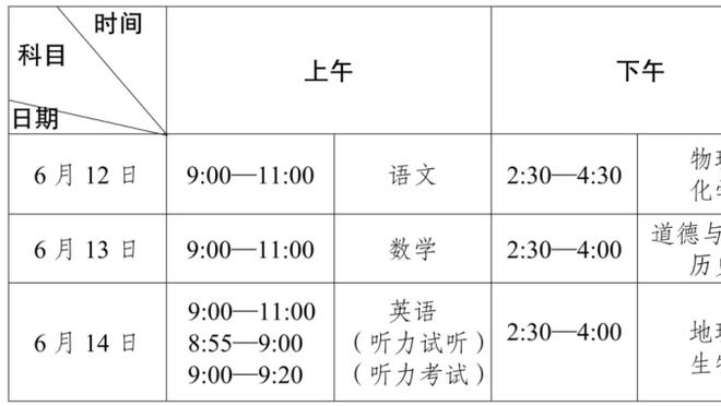 EAFC24年度最佳阵：梅西和姆巴佩以及哈兰德搭档锋线