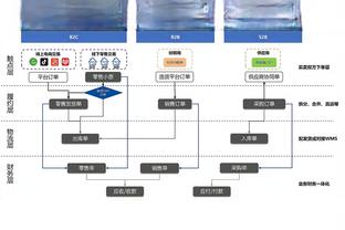 队记：泰-吉布森与尼克斯签的是一年非保障的底薪合同